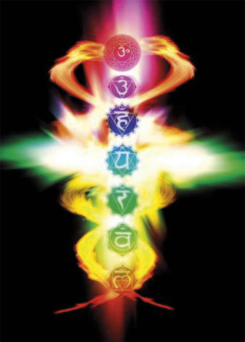 Energia dei chakra